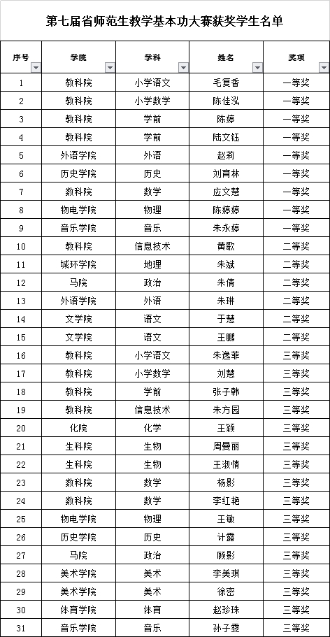 15519451991655_看图王.jpg