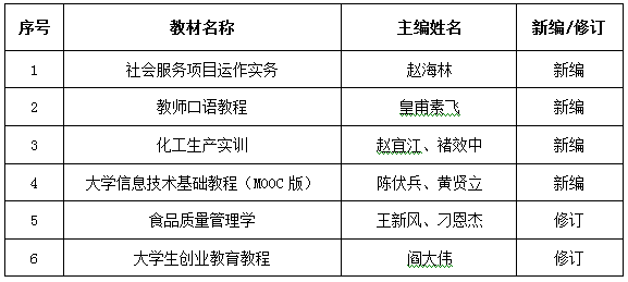 QQ截图20180313104324.png
